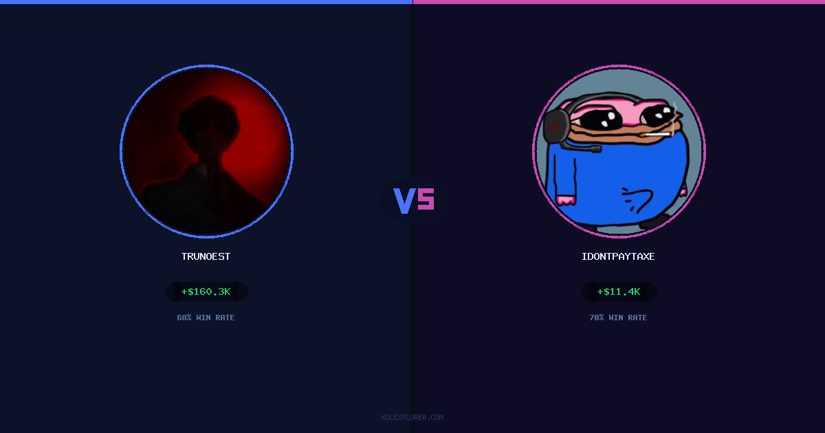 Trunoest vs IdontPayTaxes preview