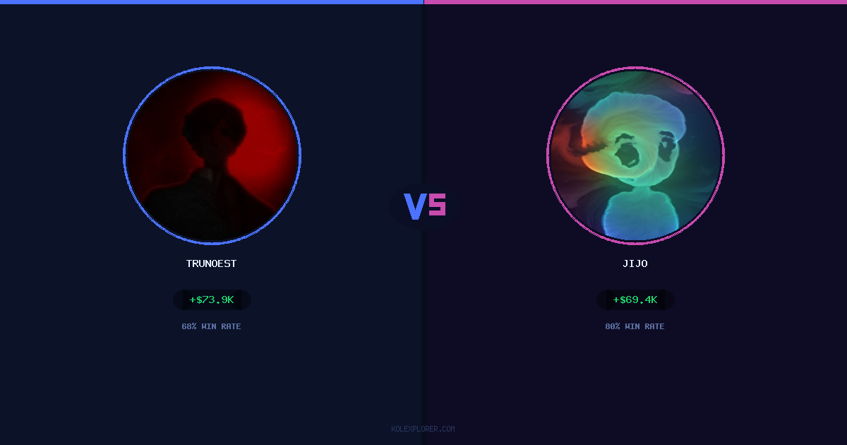 Trunoest vs Jijo preview