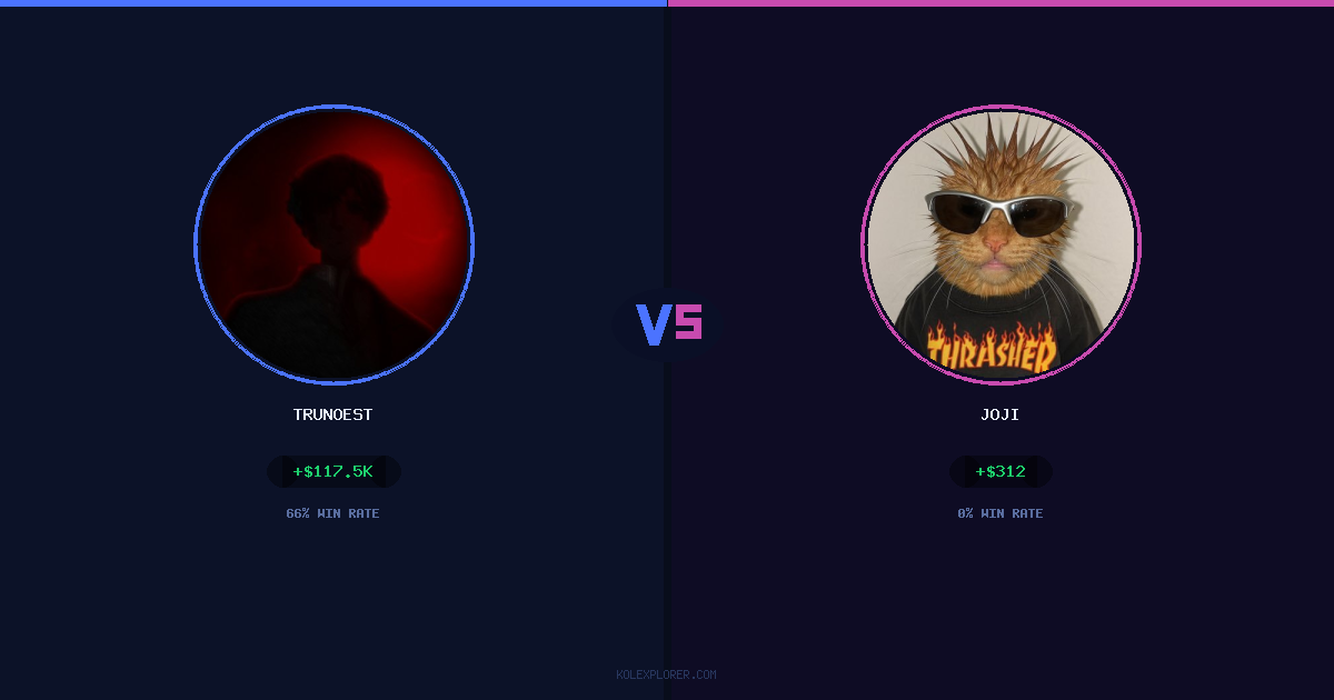 Trunoest vs Joji preview