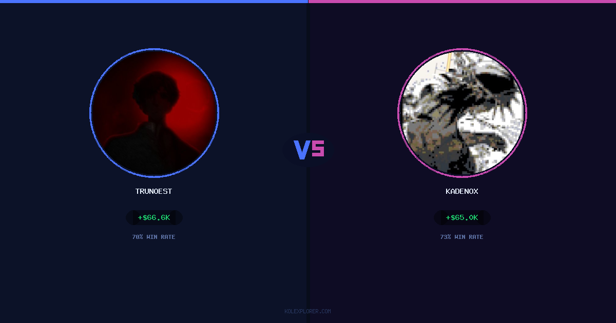 Trunoest vs Kadenox preview
