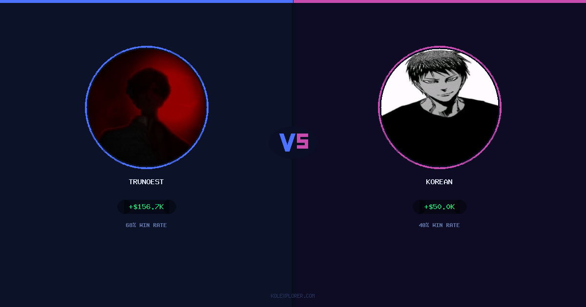 Trunoest vs Korean preview
