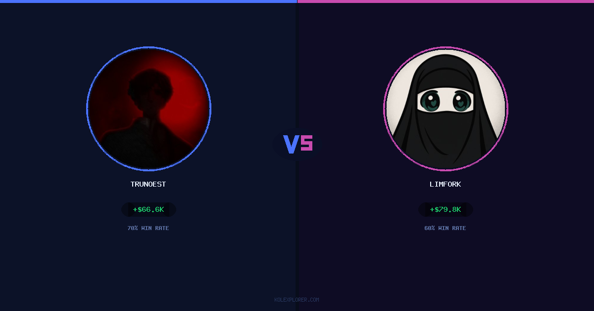 Trunoest vs Limfork preview