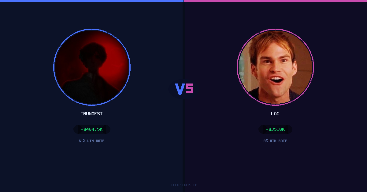 Trunoest vs Log preview