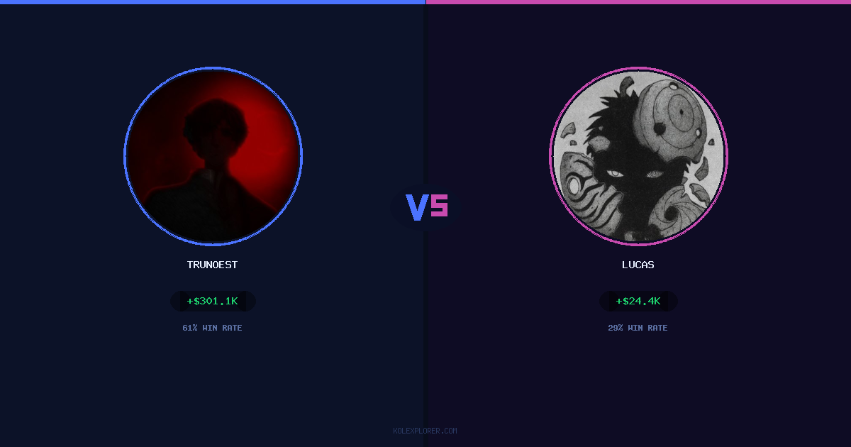 Trunoest vs Lucas preview