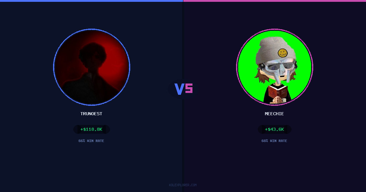 Trunoest vs Meechie preview