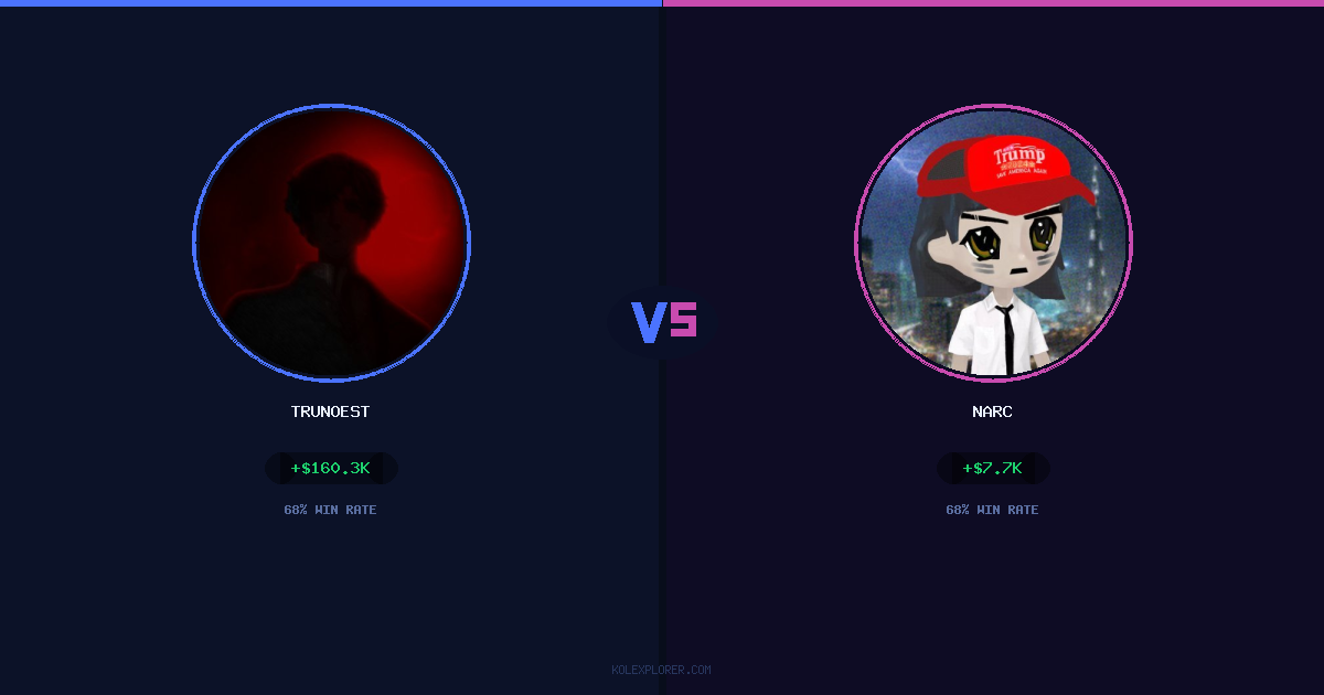 Trunoest vs Narc preview