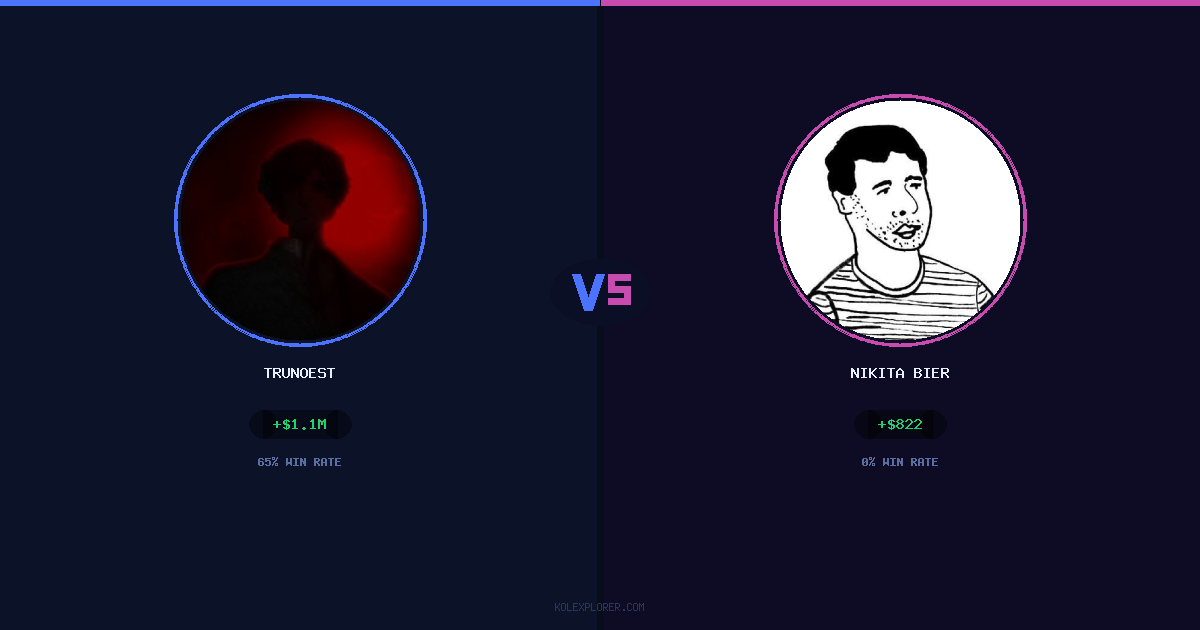 Trunoest vs Nikita Bier preview