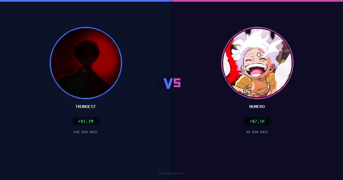 Trunoest vs Numero preview