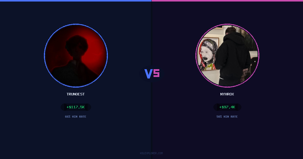 Trunoest vs Nyhrox preview
