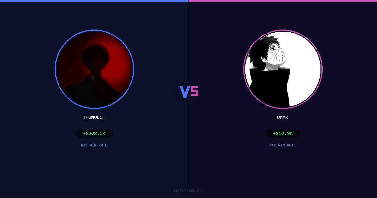 Trunoest vs Omar preview