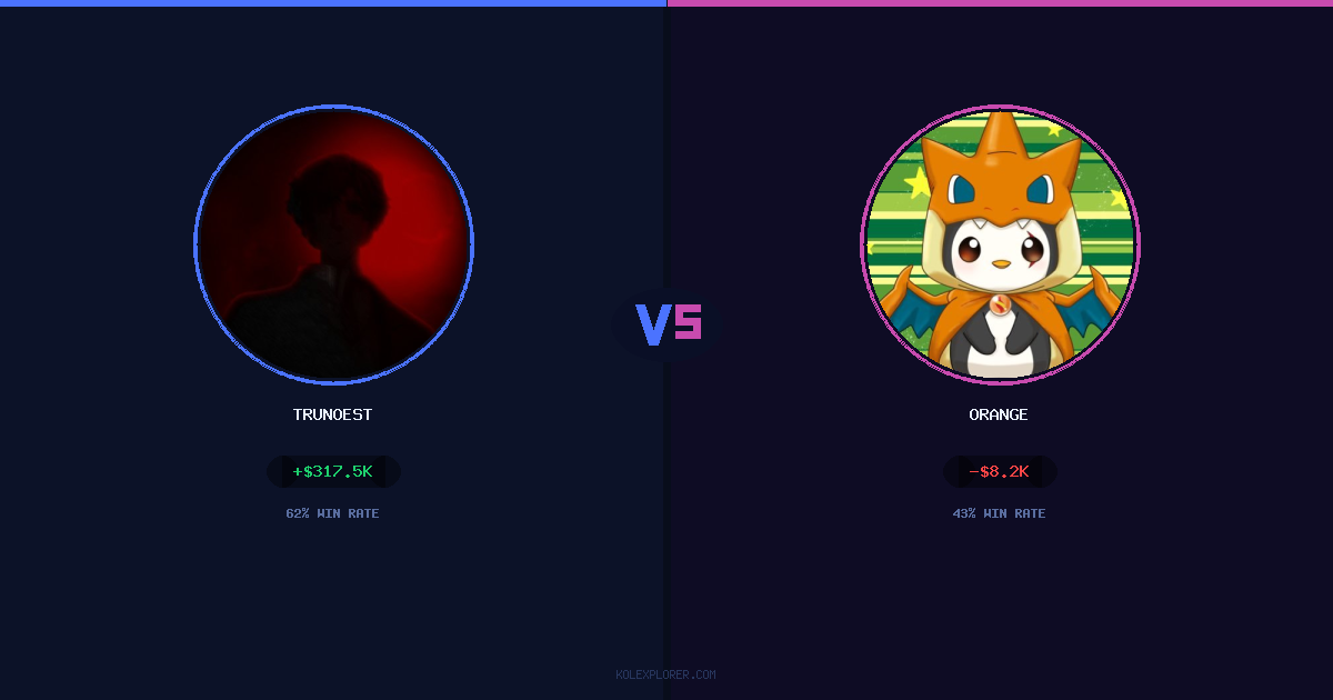 Trunoest vs Orange preview
