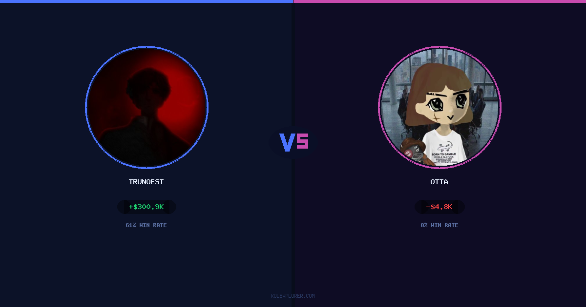 Trunoest vs Otta preview