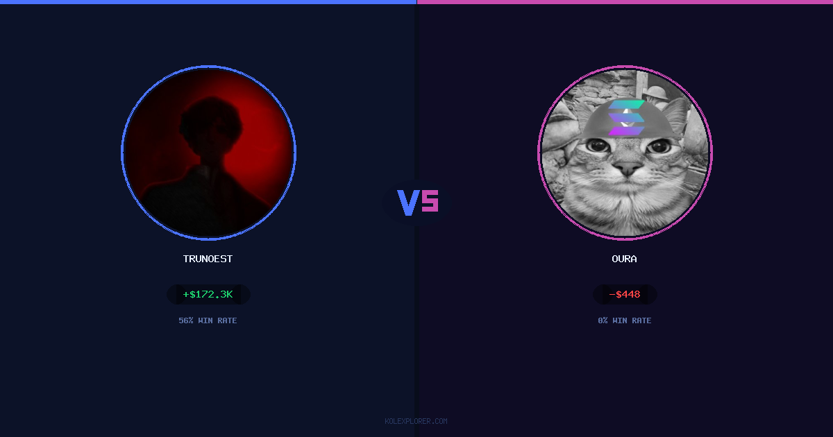 Trunoest vs Oura preview