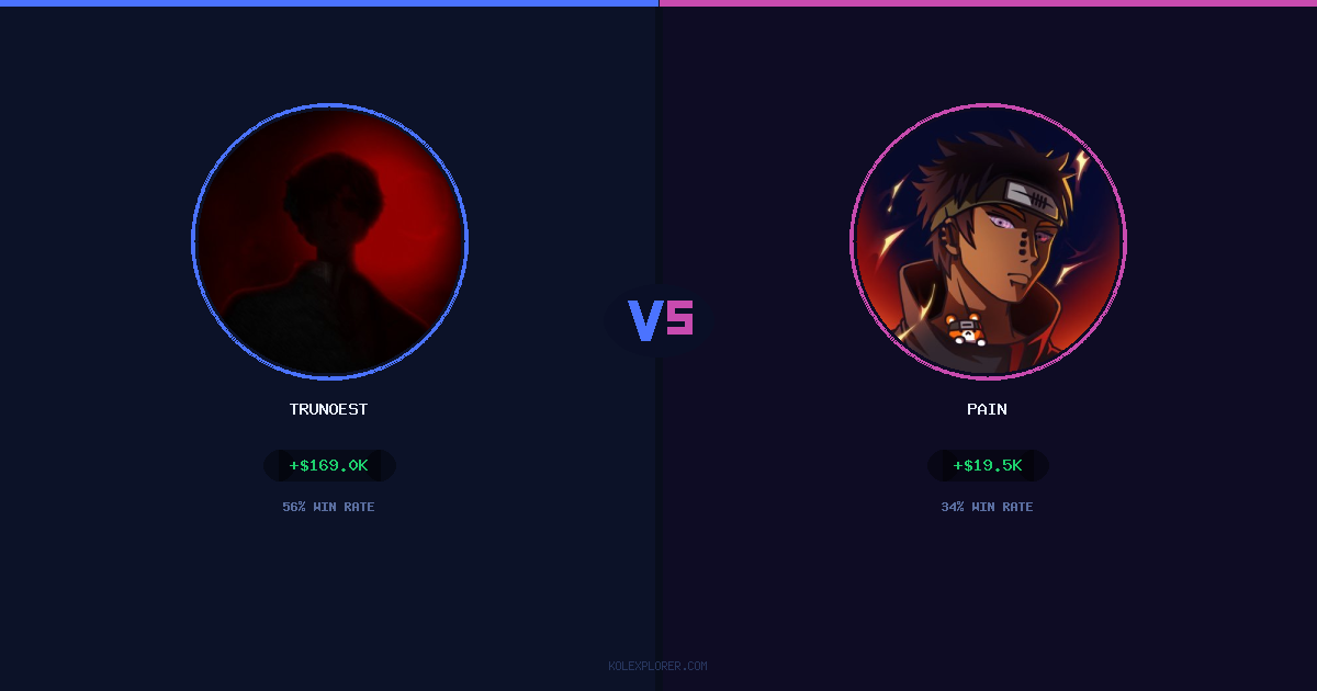 Trunoest vs Pain preview