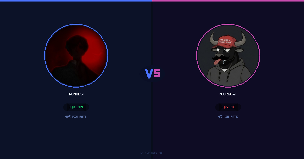 Trunoest vs PoorGoat preview