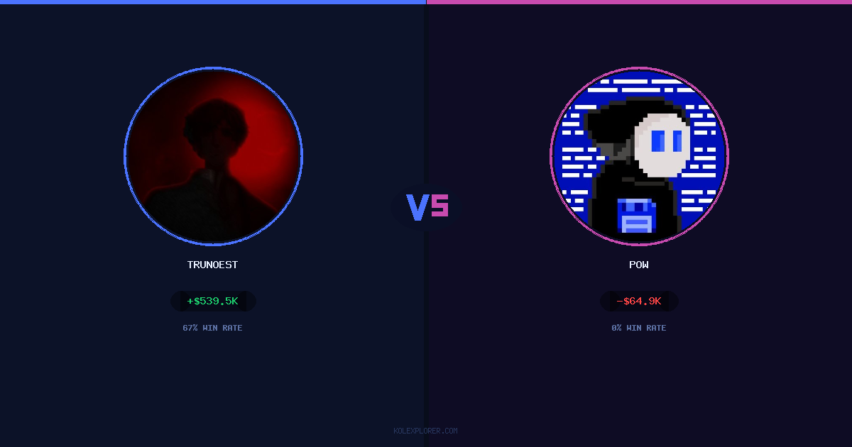 Trunoest vs Pow preview