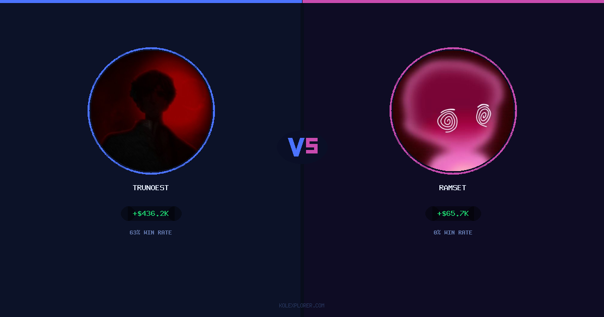 Trunoest vs Ramset preview