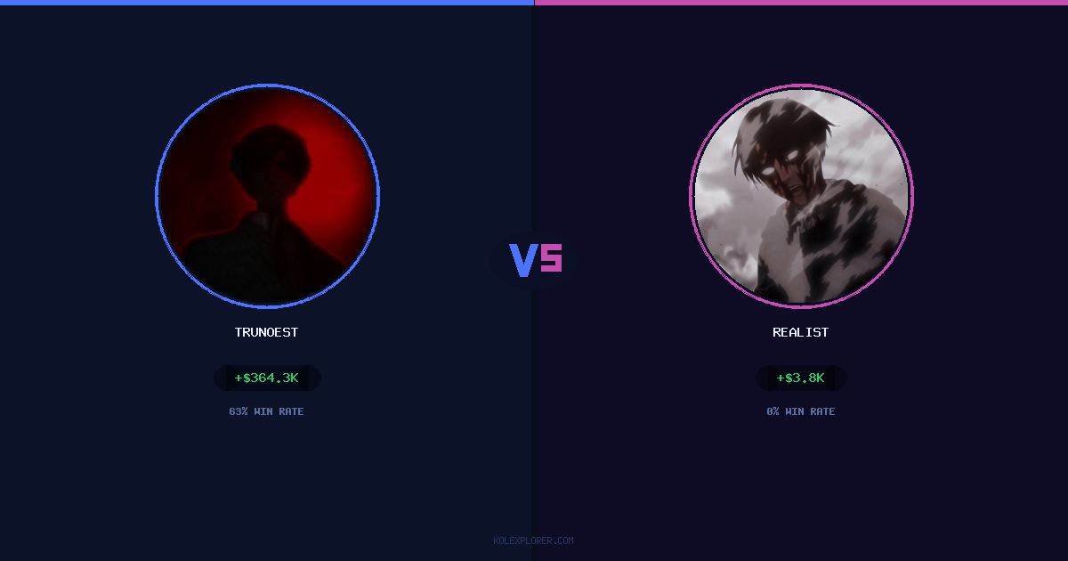 Trunoest vs Realist preview
