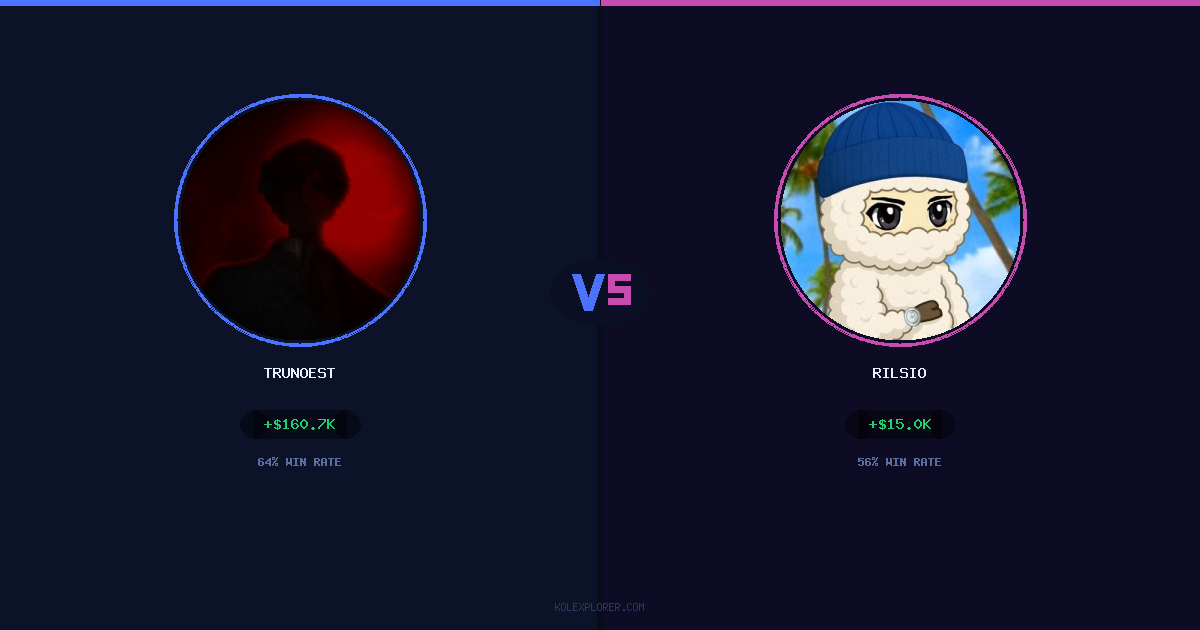 Trunoest vs Rilsio preview