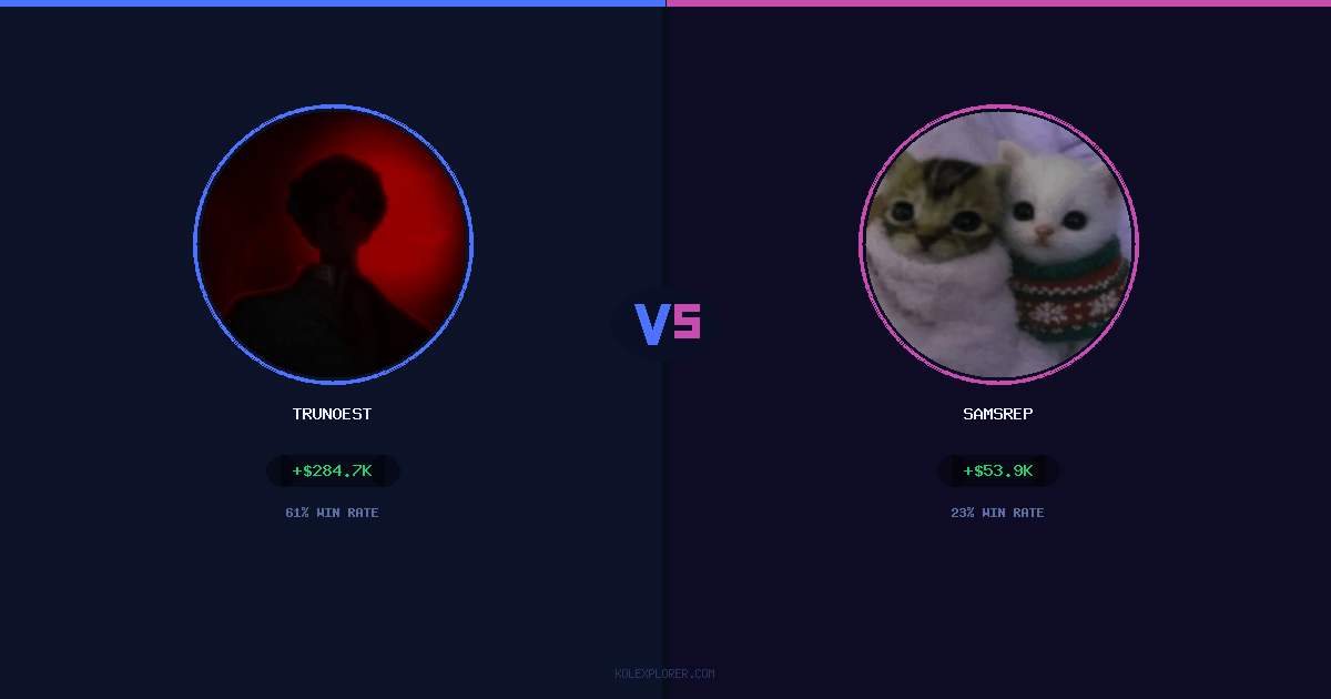 Trunoest vs Samsrep preview