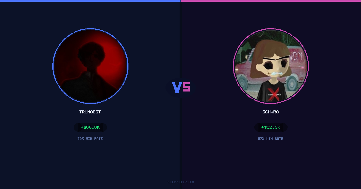 Trunoest vs Scharo preview