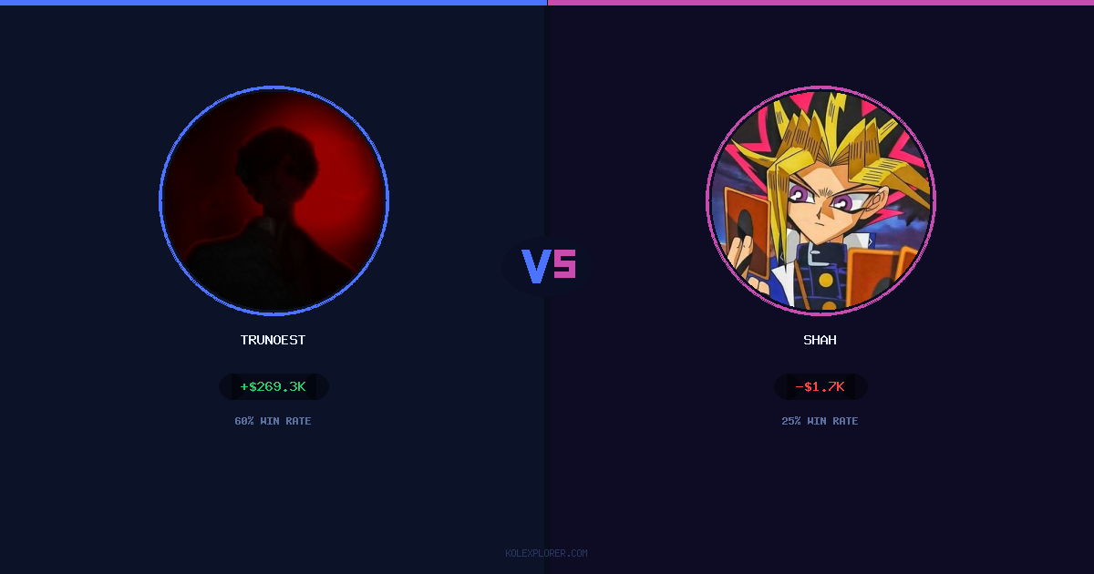 Trunoest vs Shah preview
