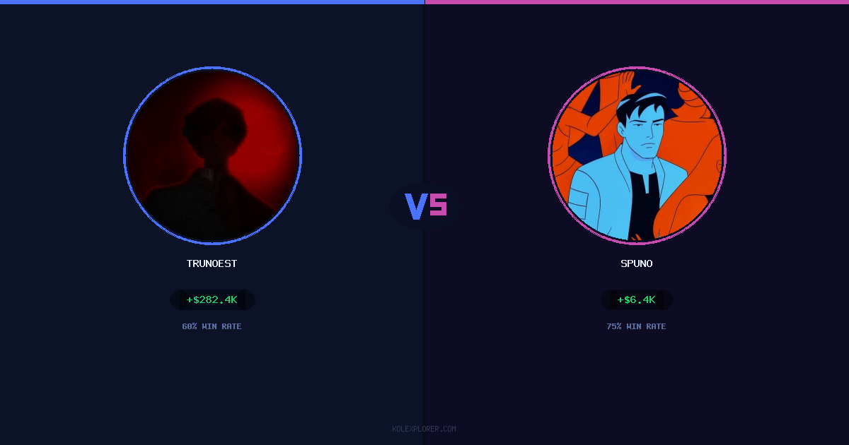Trunoest vs Spuno preview