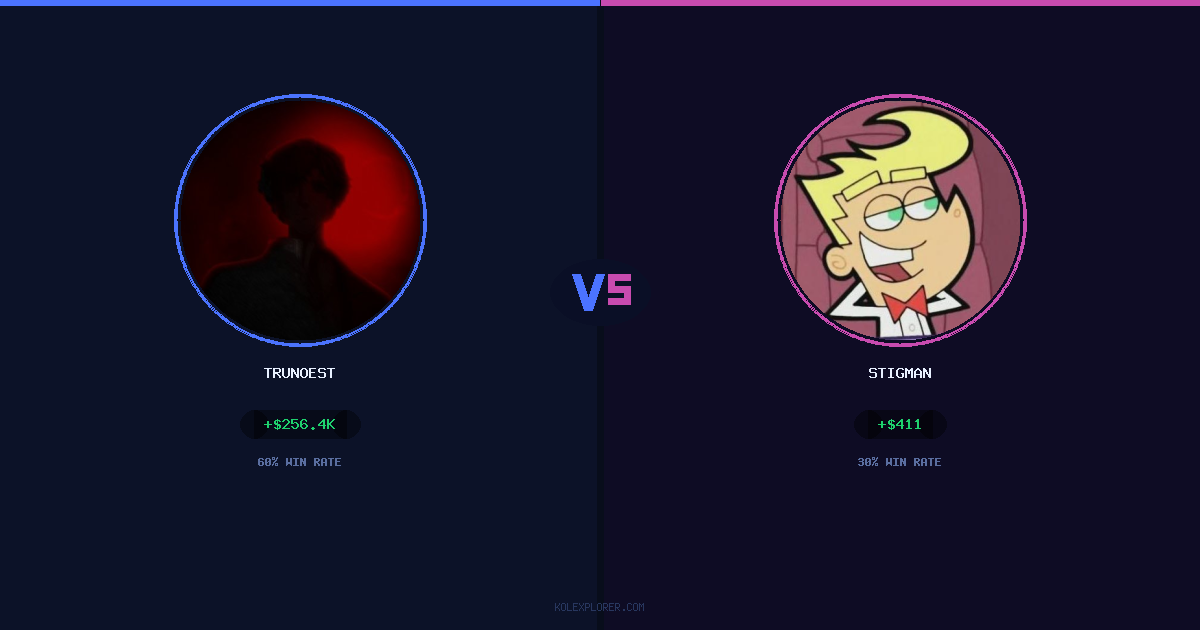 Trunoest vs Stigman preview