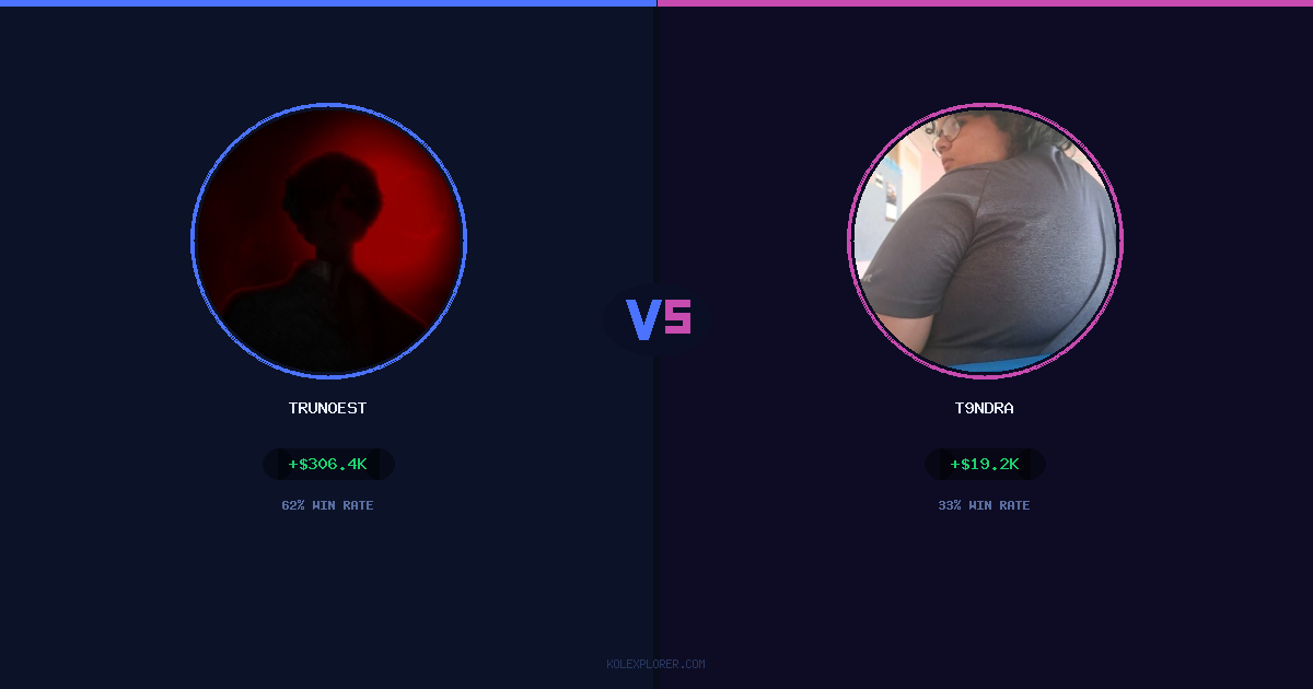Trunoest vs T9ndra preview