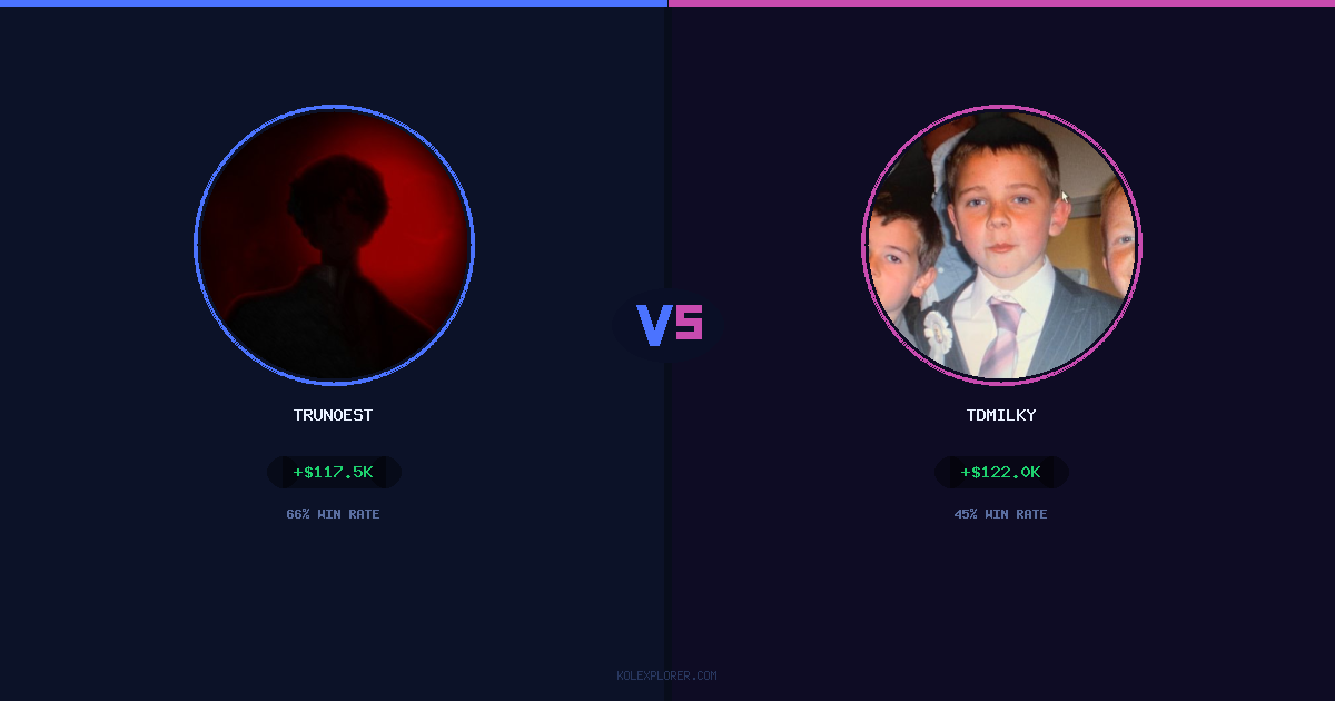Trunoest vs Tdmilky preview