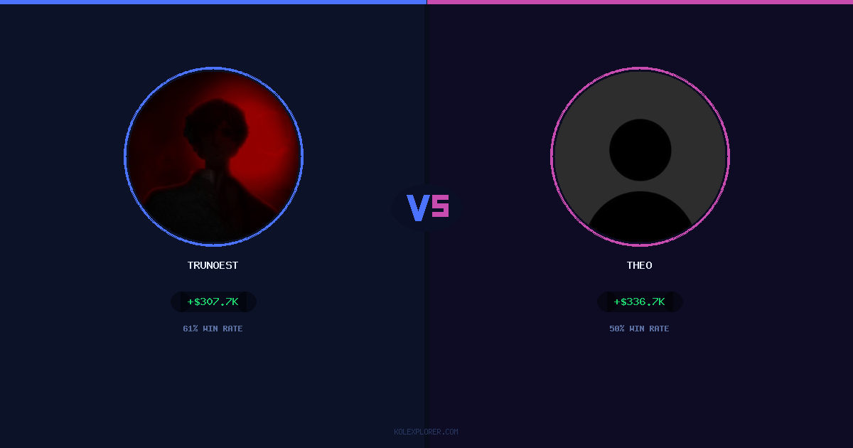 Trunoest vs Theo preview
