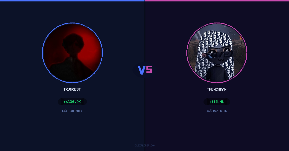 Trunoest vs Trenchman preview