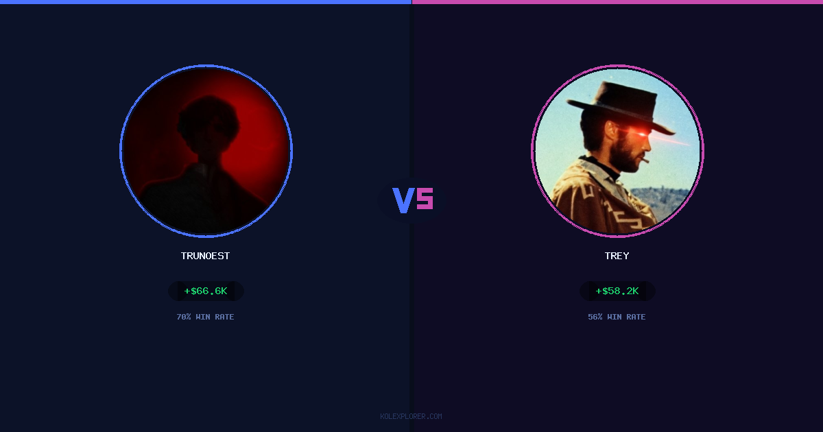 Trunoest vs Trey preview