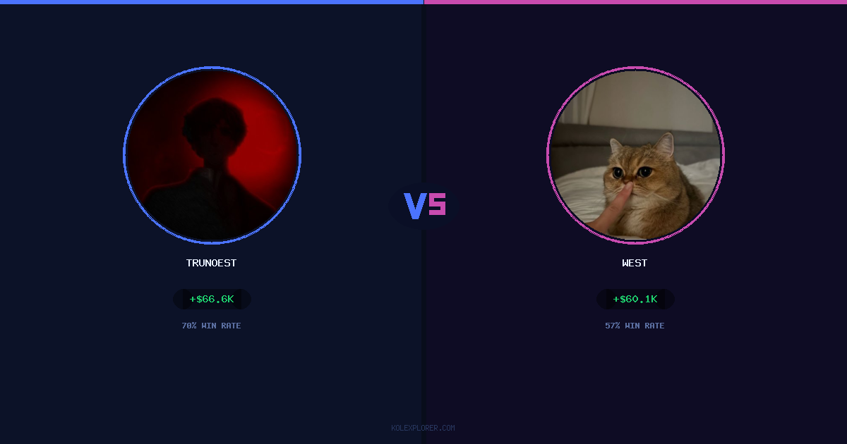 Trunoest vs West preview