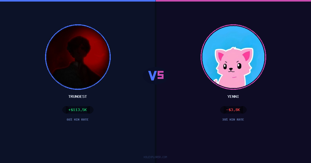 Trunoest vs Yenni preview