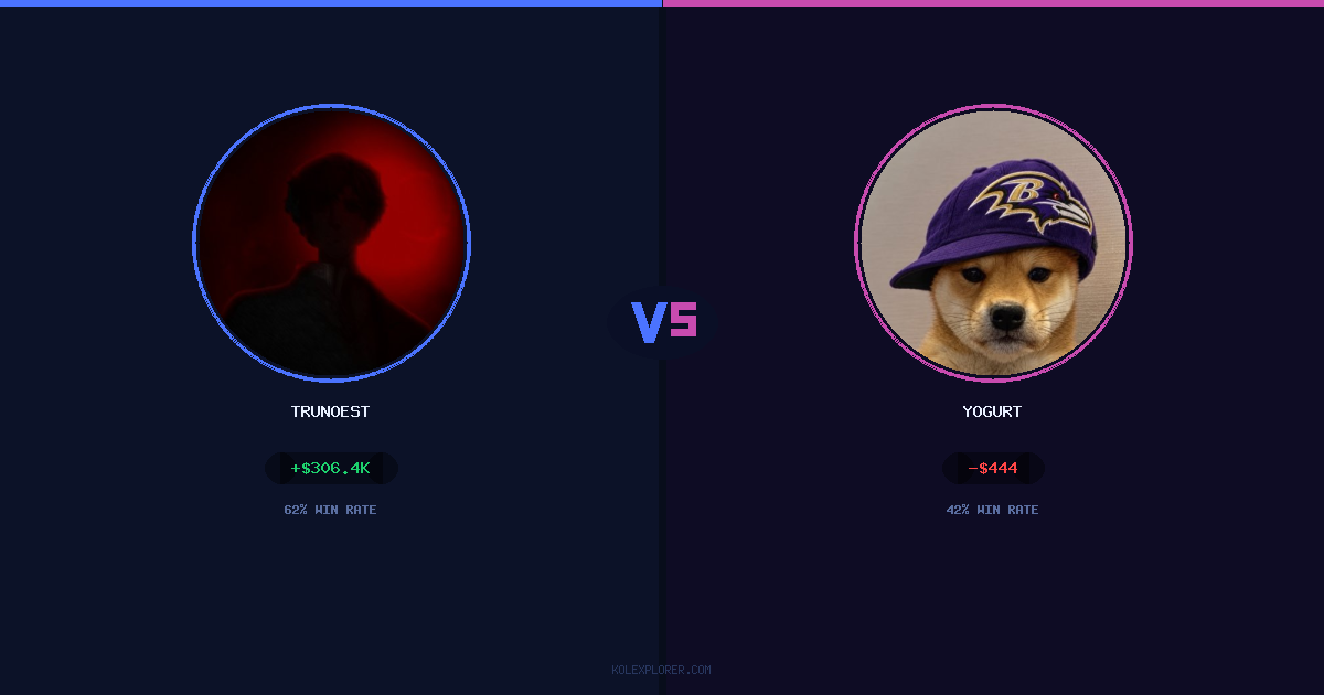 Trunoest vs Yogurt preview