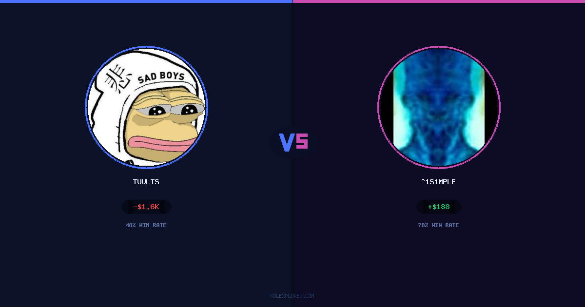 Tuults vs ^1s1mple preview