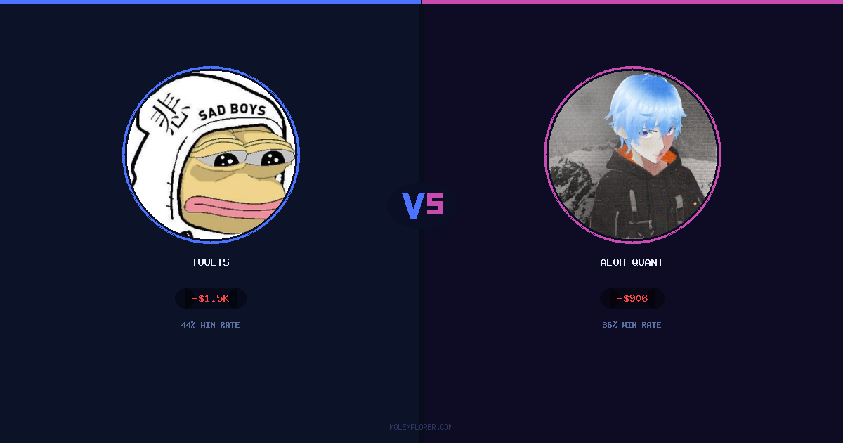 Tuults vs Aloh Quant preview