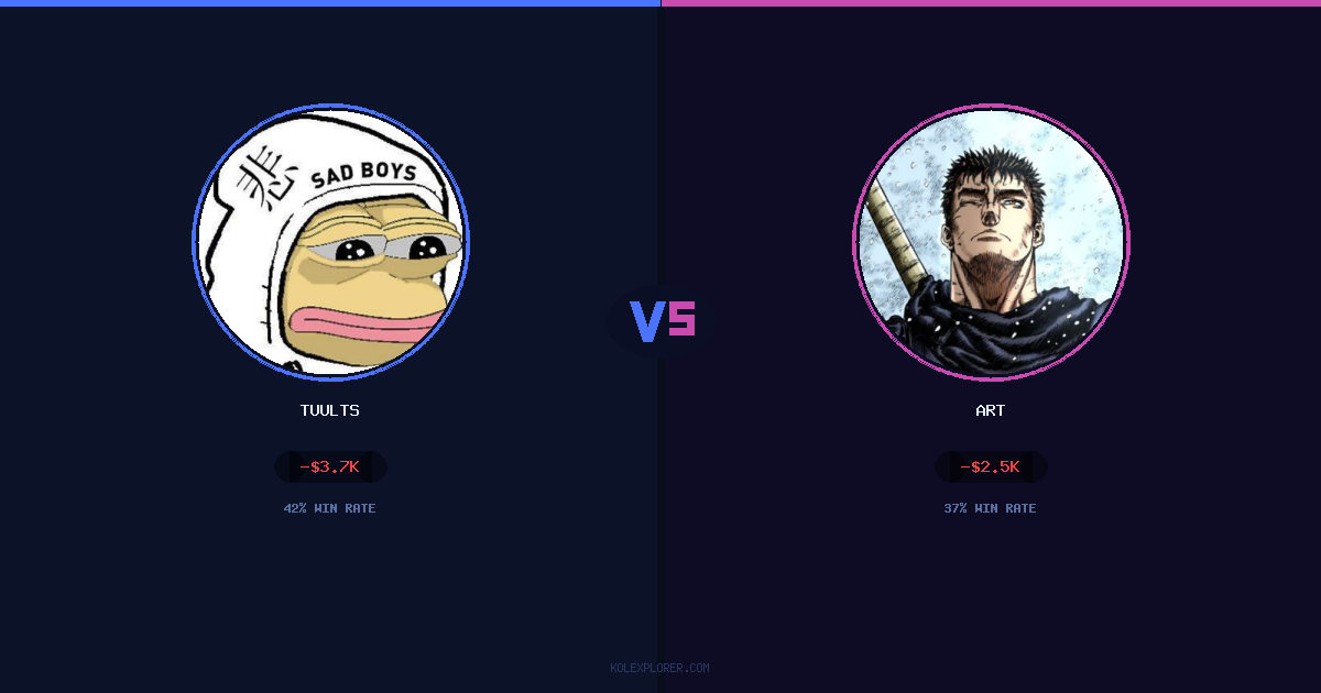 Tuults vs Art preview