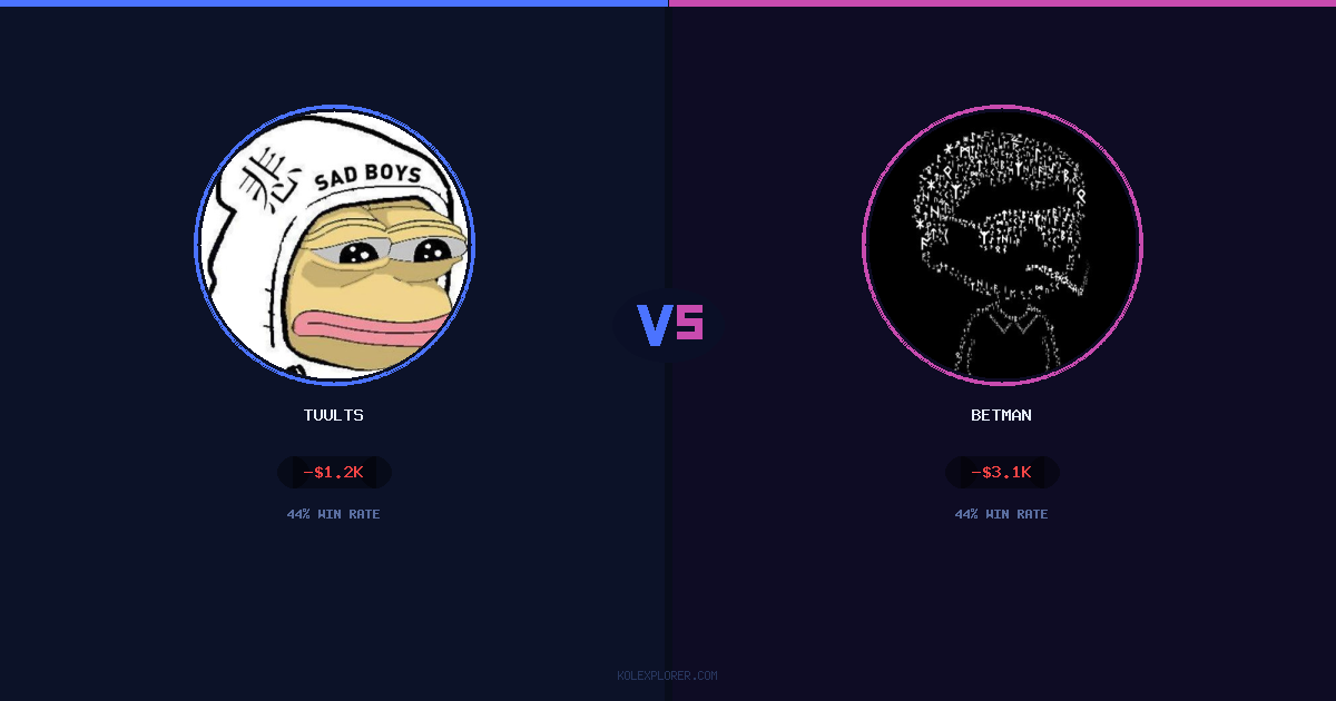 Tuults vs Betman preview