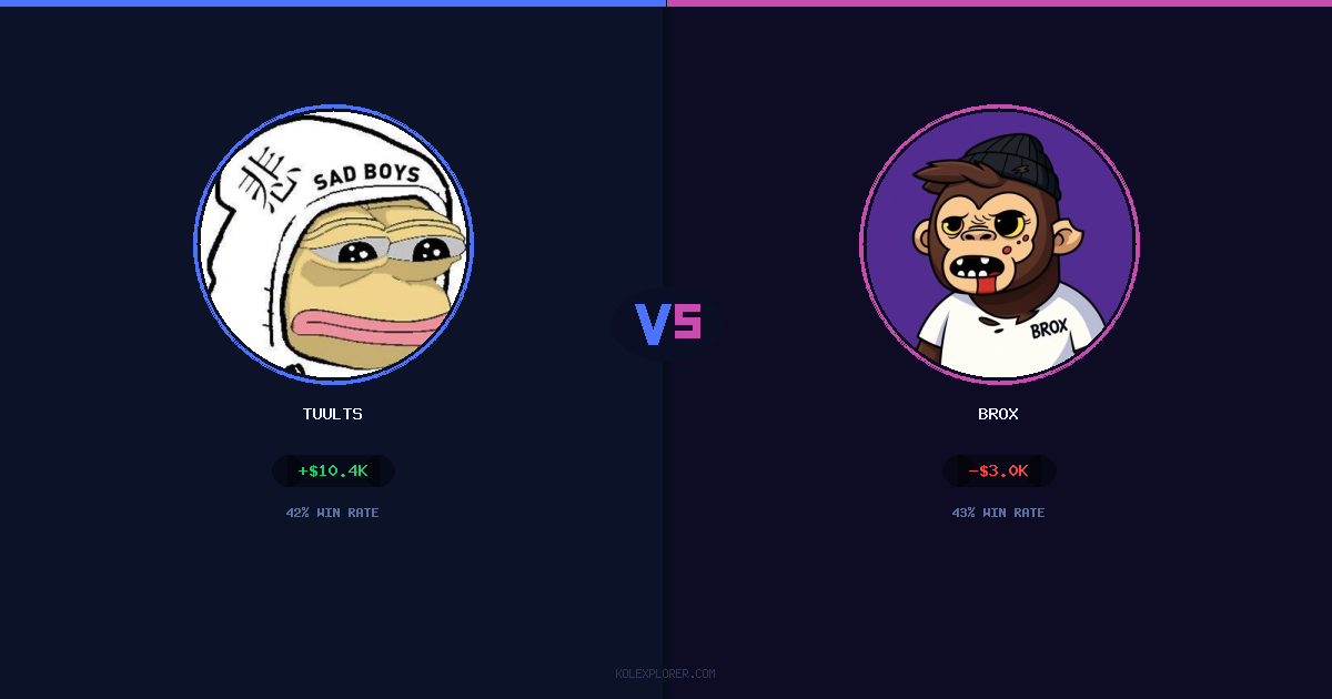 Tuults vs Brox preview
