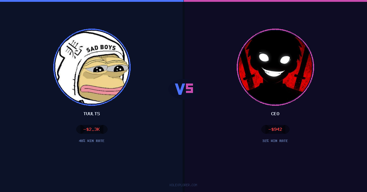 Tuults vs Ceo preview