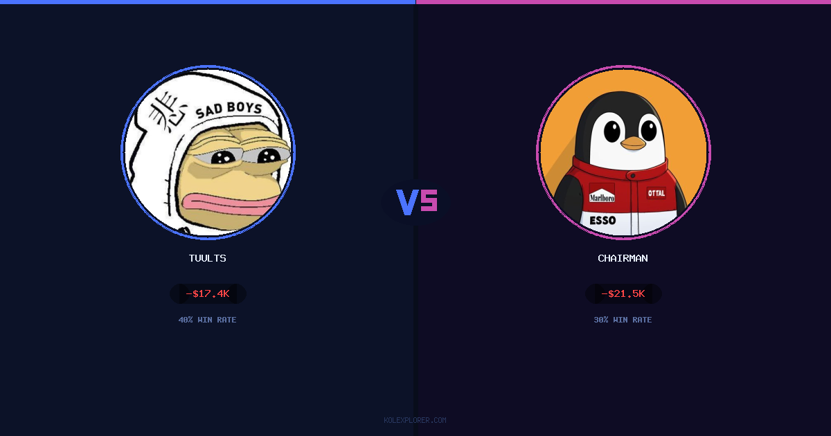 Tuults vs Chairman preview