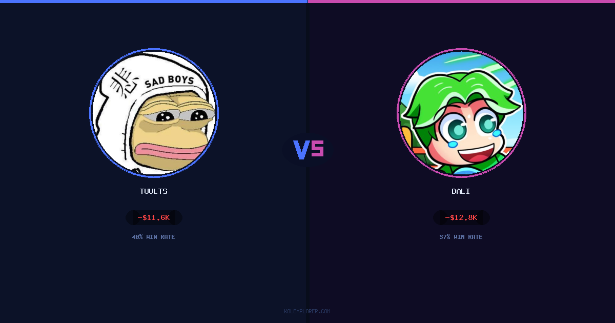 Tuults vs Dali preview