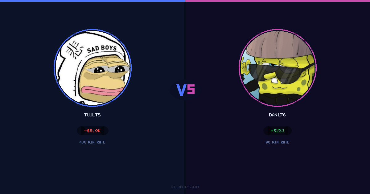 Tuults vs Dan176 preview
