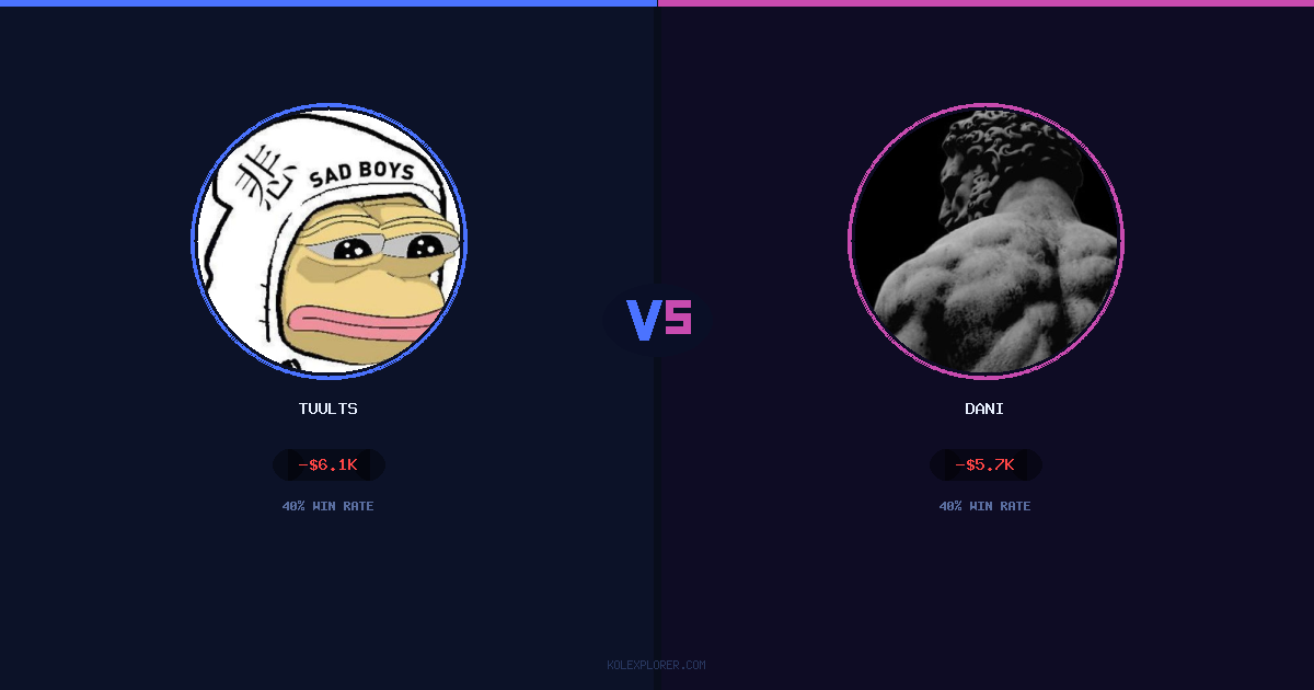 Tuults vs Dani preview