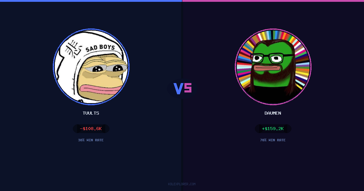 Tuults vs Daumen preview