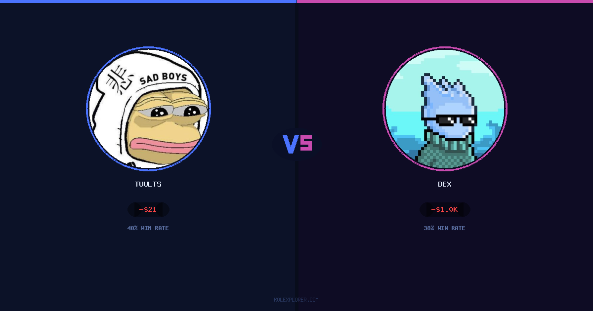 Tuults vs Dex preview