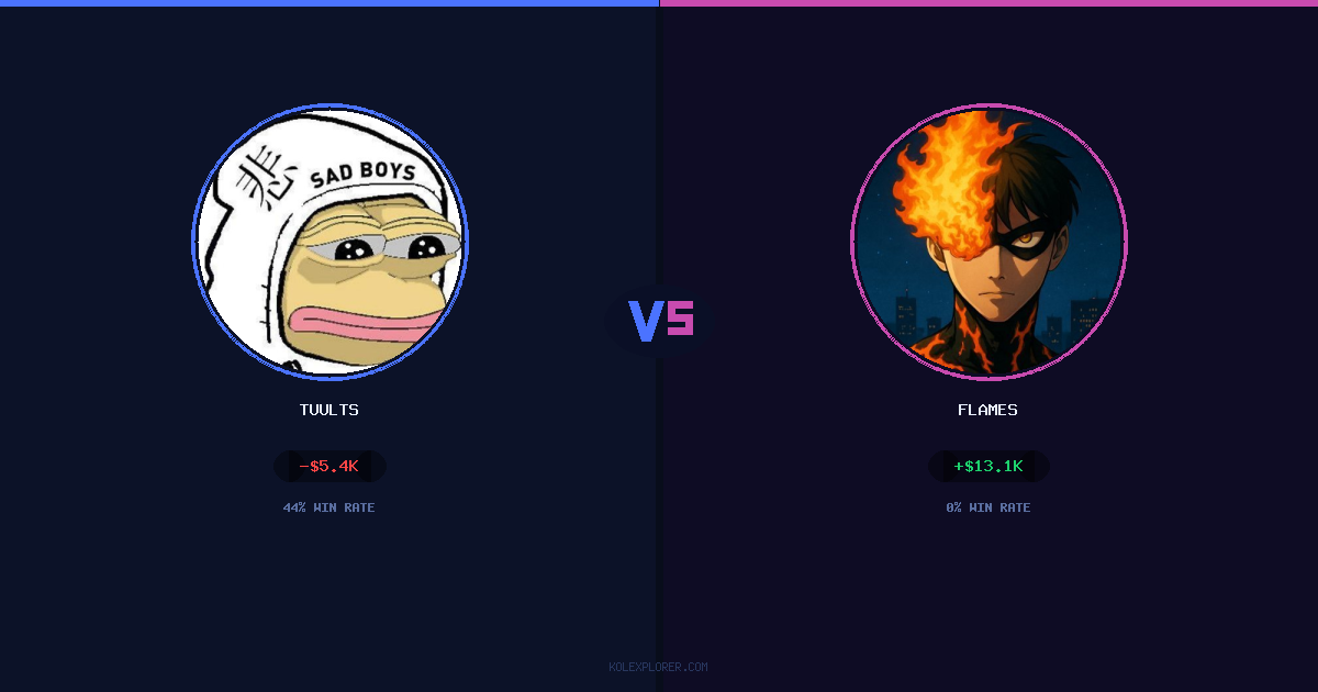 Tuults vs Flames preview