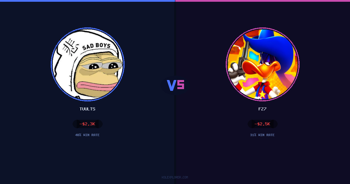 Tuults vs Fz7 preview